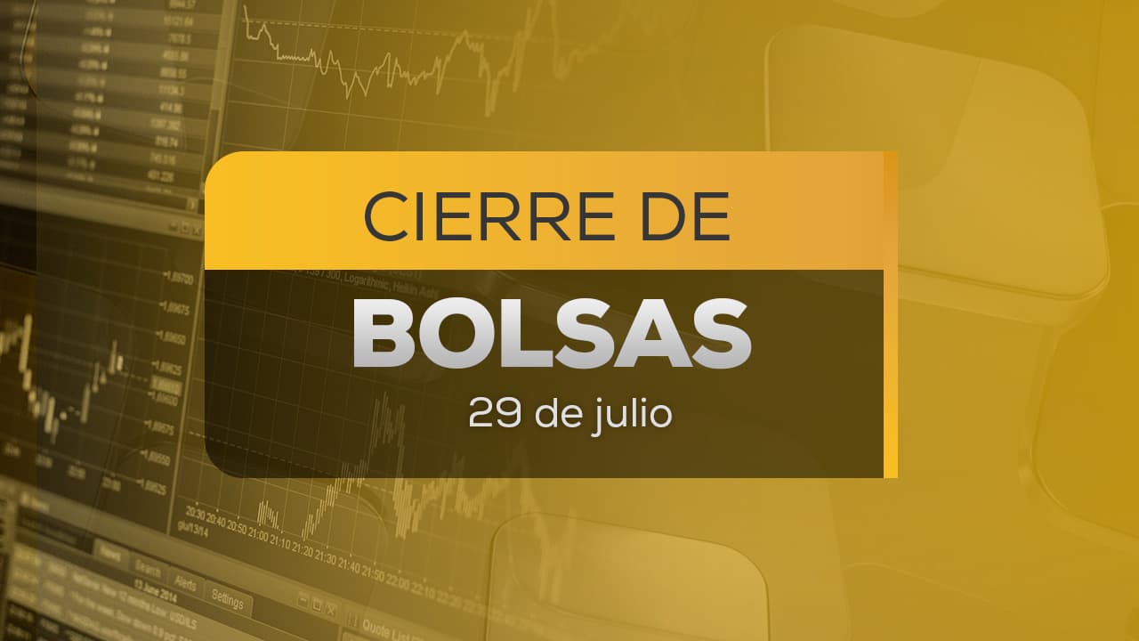 Mercados financieros cierran con pérdidas; bolsas bajan y dólar registra cambios frente al peso